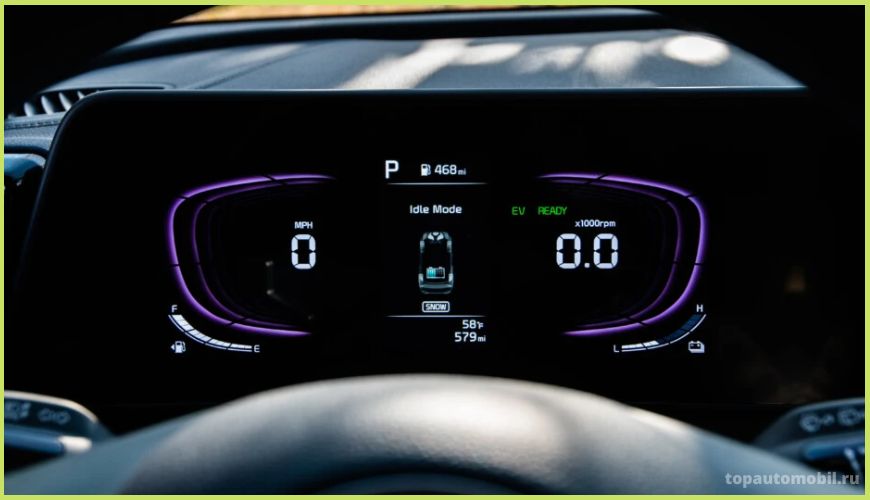 Kia Sportage 2023 - обзор модели, цены, отзывы, характеристики