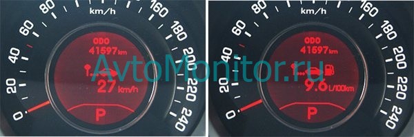 Средний показатель скорости движения и потребления топлива