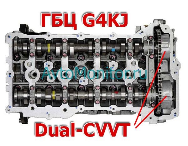 На ГБЦ появилась система Dual-CVVT