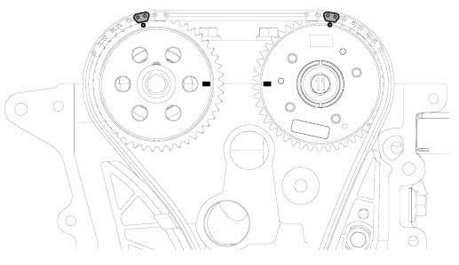 метки на распредвалах