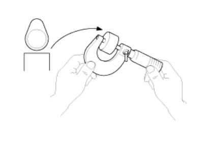 Измерение MLA