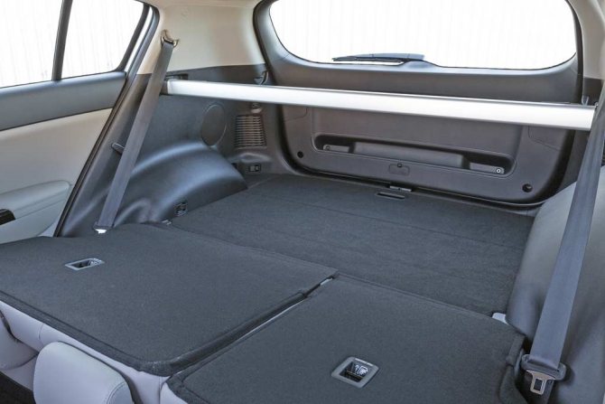 Габаритные размеры Киа Спортейдж 4 (рестайлинг)