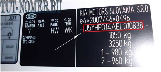 Идентификационная карта Рио