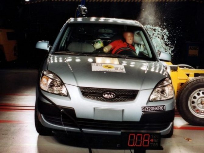 Краш-тест Киа Рио 2005