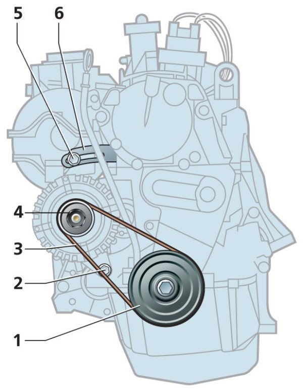 Меняем приводной ремень Logan