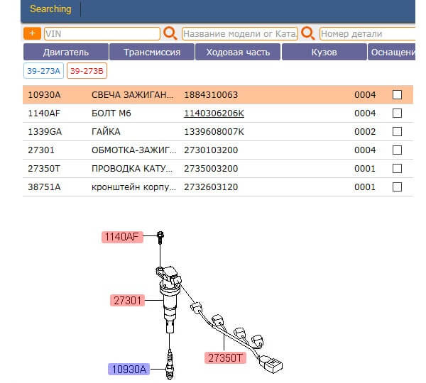 Оригинальные свечи зажигания с конца 2021г, артикул 18843-10063 Киа Рио 4