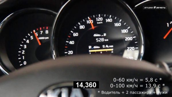 панель киа сид