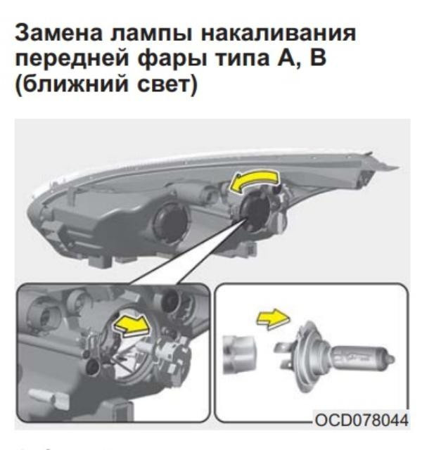 Поменяли лампы группы фар на Kia Ceed III
