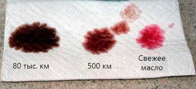 Качество трансмиссионного масла
