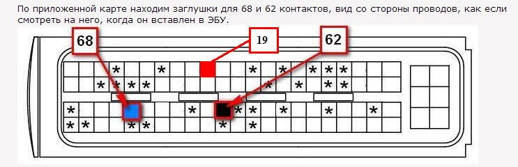 Как настроить круиз-контроль в автомобиле Kia Rio? 
