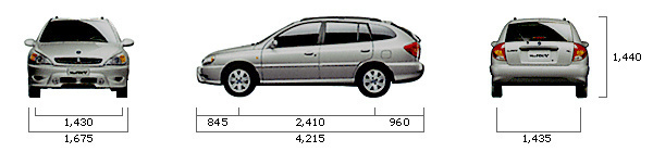 Габариты Kia Rio (DC) универсал 