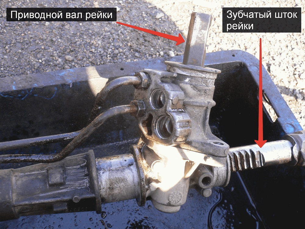 Разборка и затяжка рулевой рейки