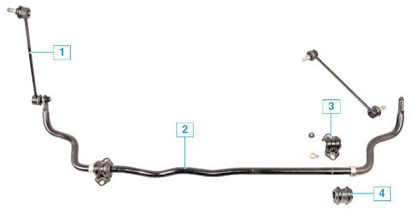 Стабилизатор Киа Рио 3