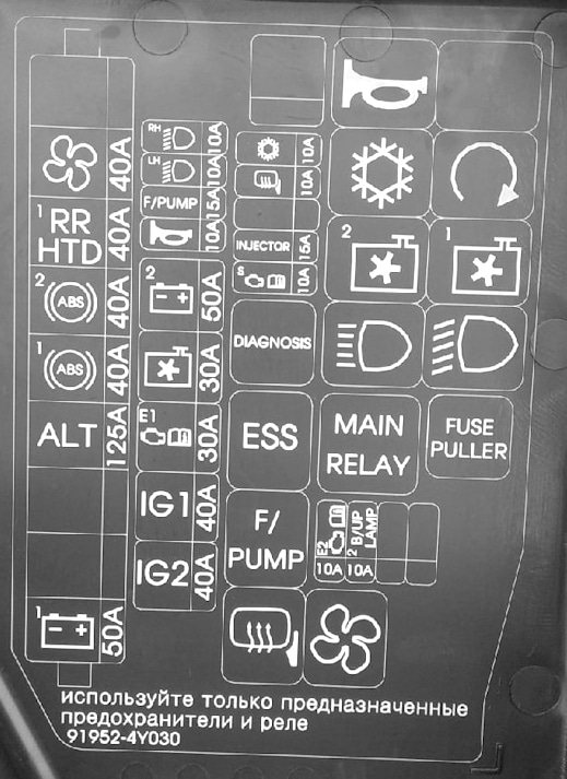 Пример схемы