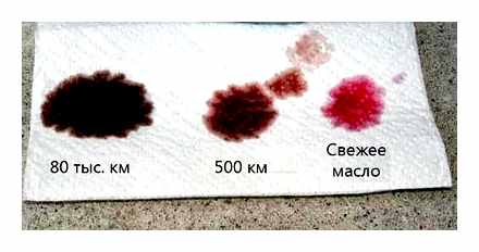 проверить, масло, коробка