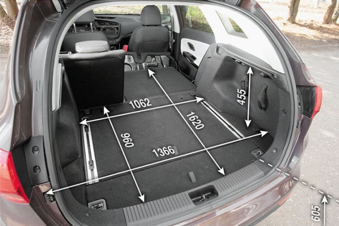 Размеры багажника Киа Сид
