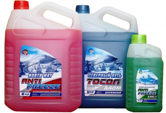 Выбор антифриза